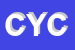 Logo di CYCLEBAND