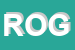 Logo di ROGATI