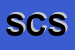 Logo di STANGALINI e C SAS