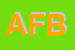Logo di AEB DI FORTINI BRUNA
