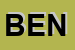 Logo di BENSON SRL