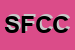 Logo di SPORT-S DI FRANZE-CATERINA E C SNC