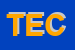 Logo di TECNOSPORT