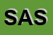 Logo di SPAZIO ARTE SAS