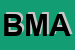 Logo di BURLONE MARIA ANGELA