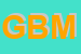 Logo di G B M