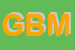 Logo di G B M