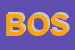 Logo di BOSEFIN SRL