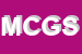 Logo di MB e C GROUP SNC