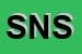 Logo di STUDIO NOVARESE SRL