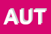 Logo di AUTOVICTOR SRL