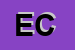 Logo di EDCONTDI CO