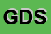 Logo di GEO DATI SRL