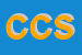 Logo di CALL COMMERCE SPA