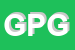 Logo di GPG
