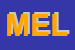 Logo di MELI