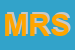 Logo di MINERAL RESOURCES SRL