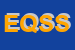 Logo di EURO QUALITY SYSTEMS SRL