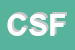 Logo di COOPERATIVA S FRANCESCO