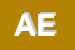 Logo di ATES EDIZIONI