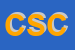 Logo di CENTRO SERVIZI COOPERATIVI (SOCCOOPRL)