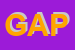 Logo di GAPNAS