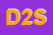 Logo di DENTAL 2000 SRL