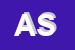 Logo di ASSA SPA