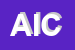 Logo di AICS