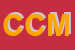 Logo di CENTRO CULTURALE MIR