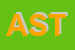 Logo di ASTREA