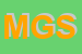 Logo di MG e GG SAS