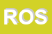 Logo di ROSA