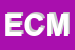 Logo di ECM (SAS)