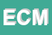 Logo di ECM (SAS)