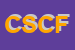 Logo di COFERALL SNC DI COGO F E G