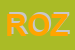 Logo di ROZZONI