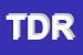 Logo di TRATTORIA DEL RISTORO