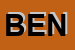 Logo di BENECCHI