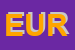 Logo di EUROPEN