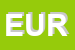 Logo di EUROPEN