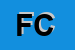 Logo di FORNARA CARPENTERIE (SNC)