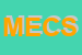 Logo di MELODA ERNESTO e C SNC