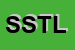 Logo di STEL SNC DI TOESCO LAURA e C