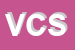 Logo di VERNICIATURA COLOMBI SNC