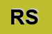 Logo di RESP SRL