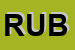 Logo di RUBITOR SRL