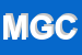 Logo di MALINVERNO GUERRINO e C (SNC)