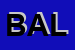 Logo di BALOSSO