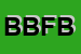 Logo di B e B FOTOGRAFIE DI BUZZONI MONICA